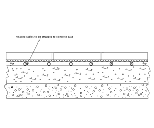 Diagrams/Drawings - TRM